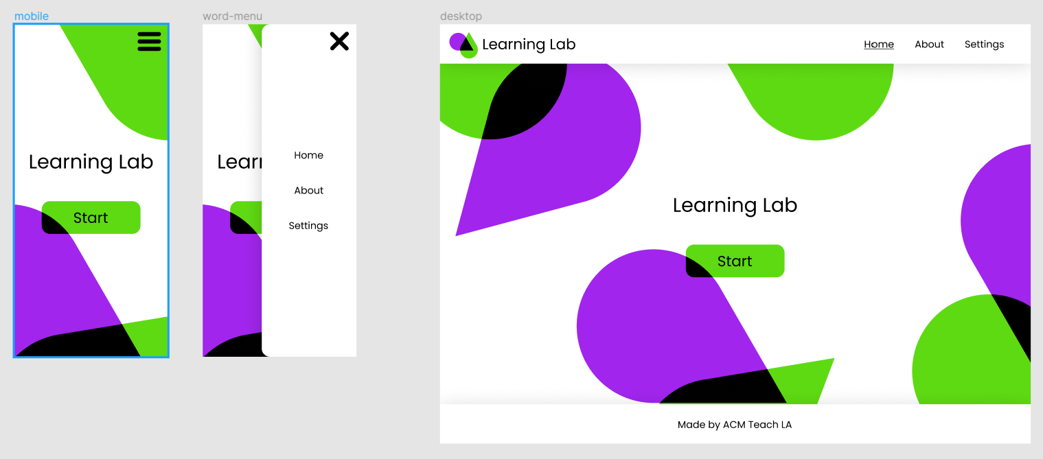 正在设计Learning Labs的网站